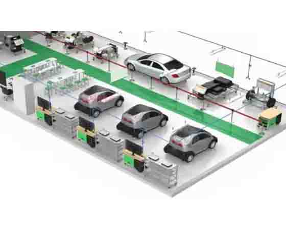 新能源汽車實訓(xùn)室建設(shè)的立項依據(jù)？